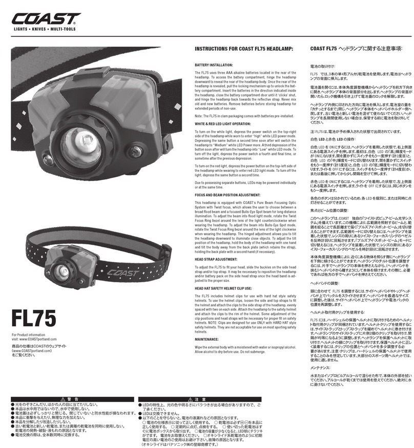Coast FL75 instructions