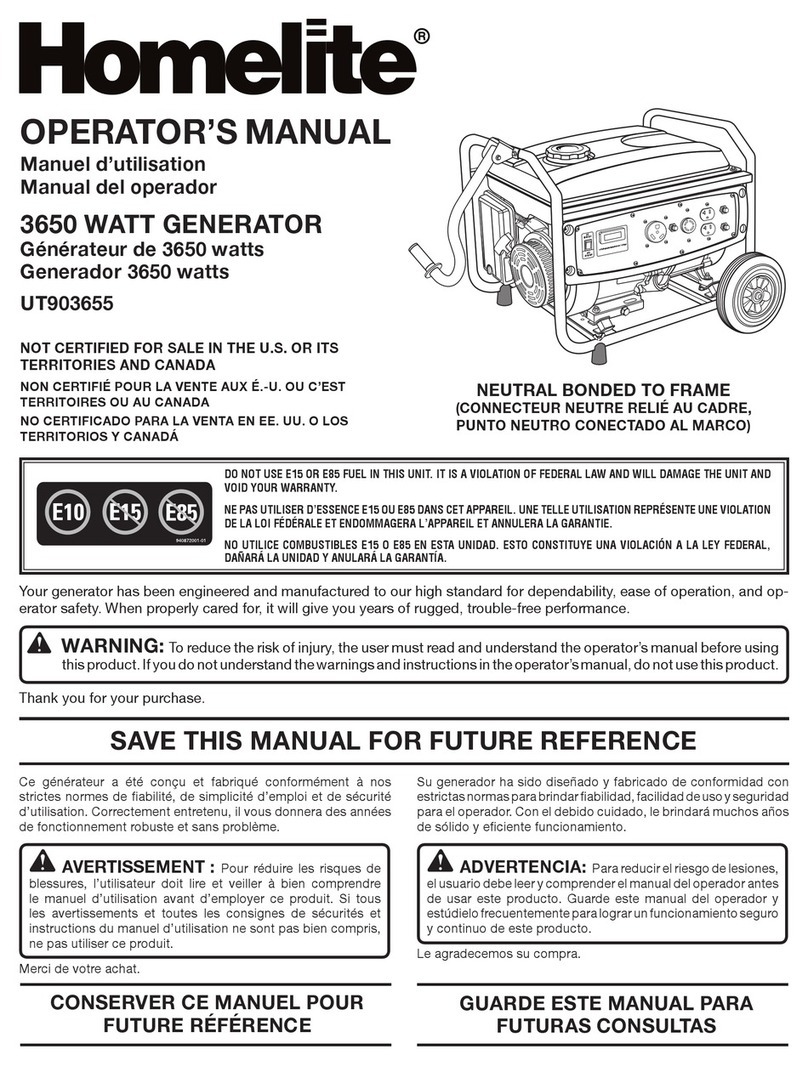 Homelite UT903655 Operator's manual
