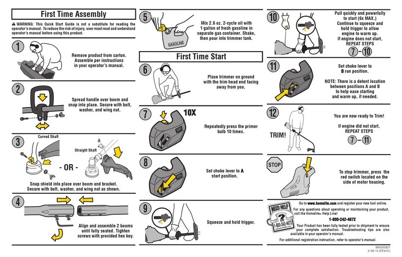 Homelite UT33651 User manual
