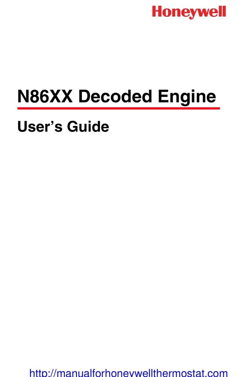 Honeywell N86 Series User manual