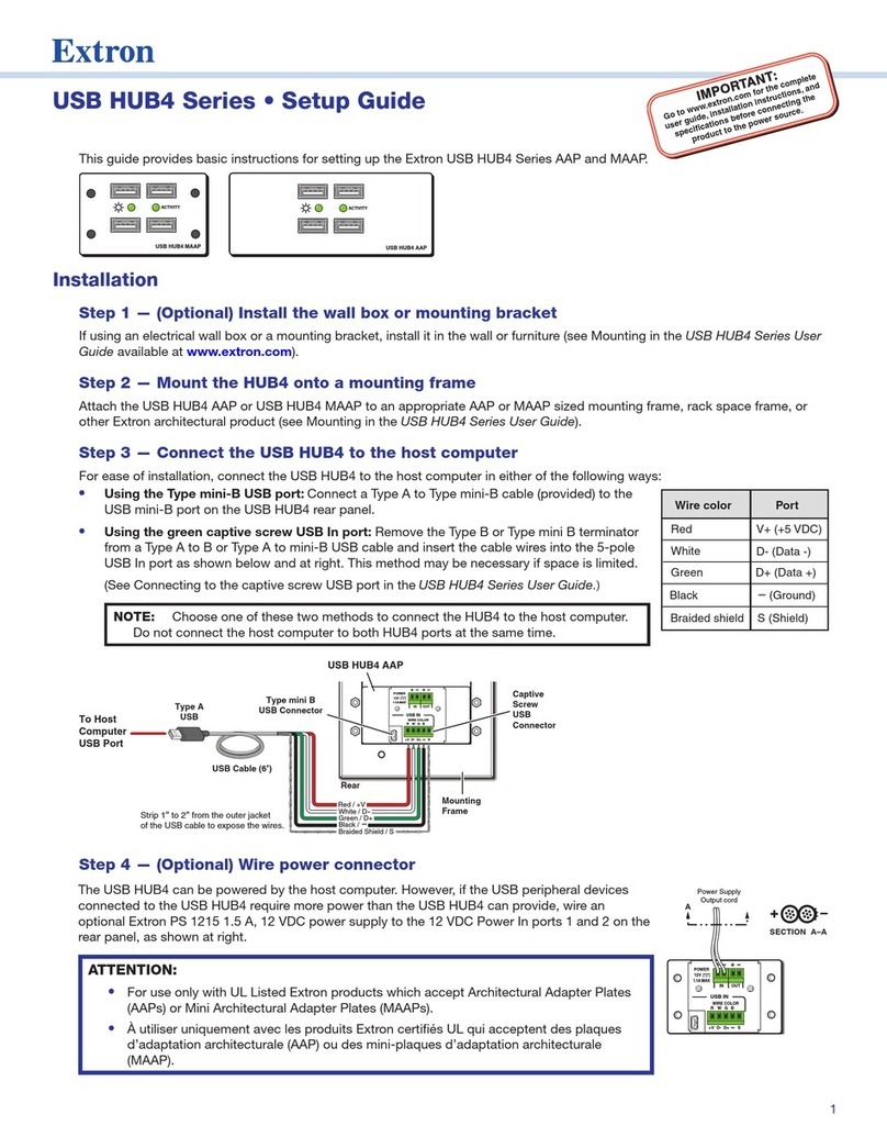 Extron electronics USB HUB4 Series User manual