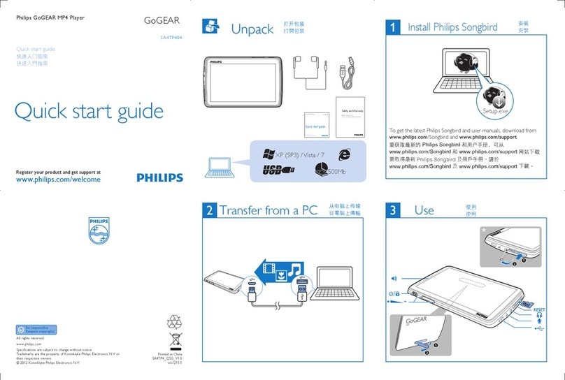 Philips GoGEAR SA4TP404 User manual