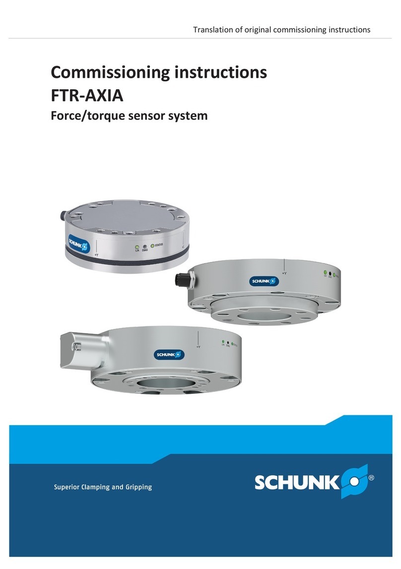 SCHUNK FTR-AXIA Training manual