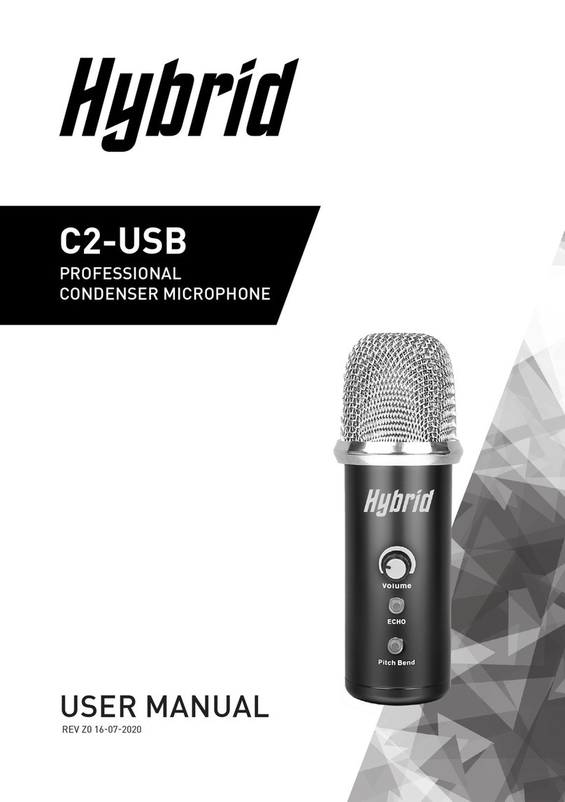 Hybrid+ C2-USB user manual