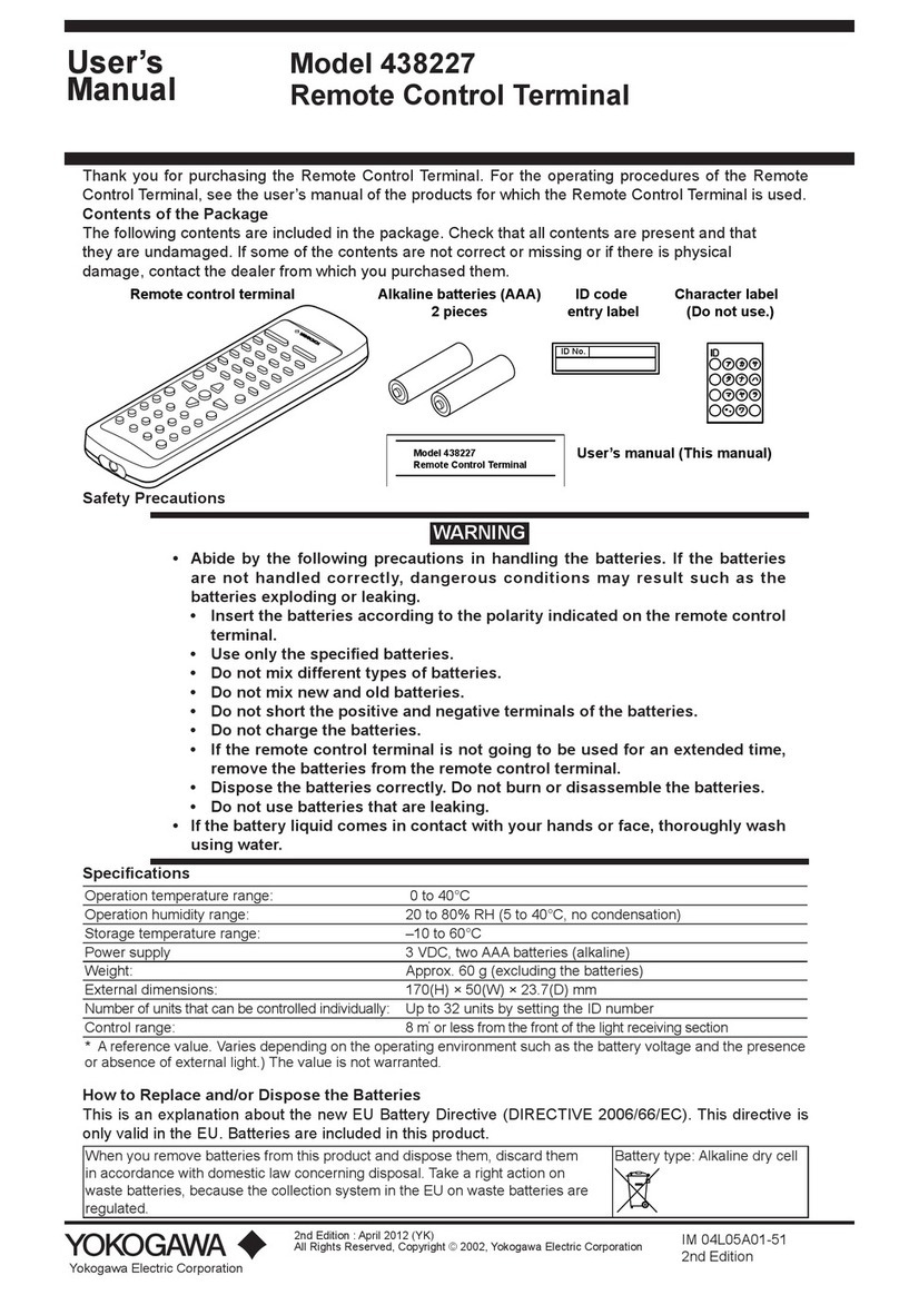 YOKOGAWA 438227 user manual