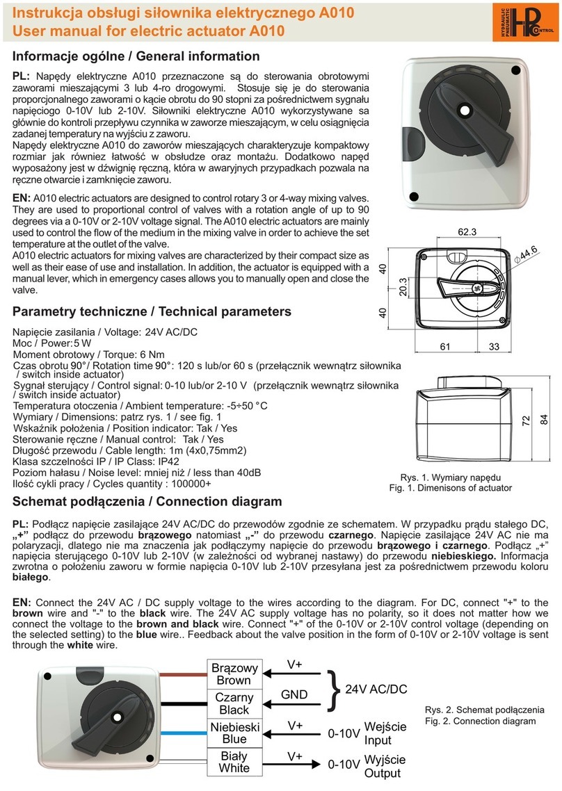HPControl A010 user manual HPControl A010 user manual