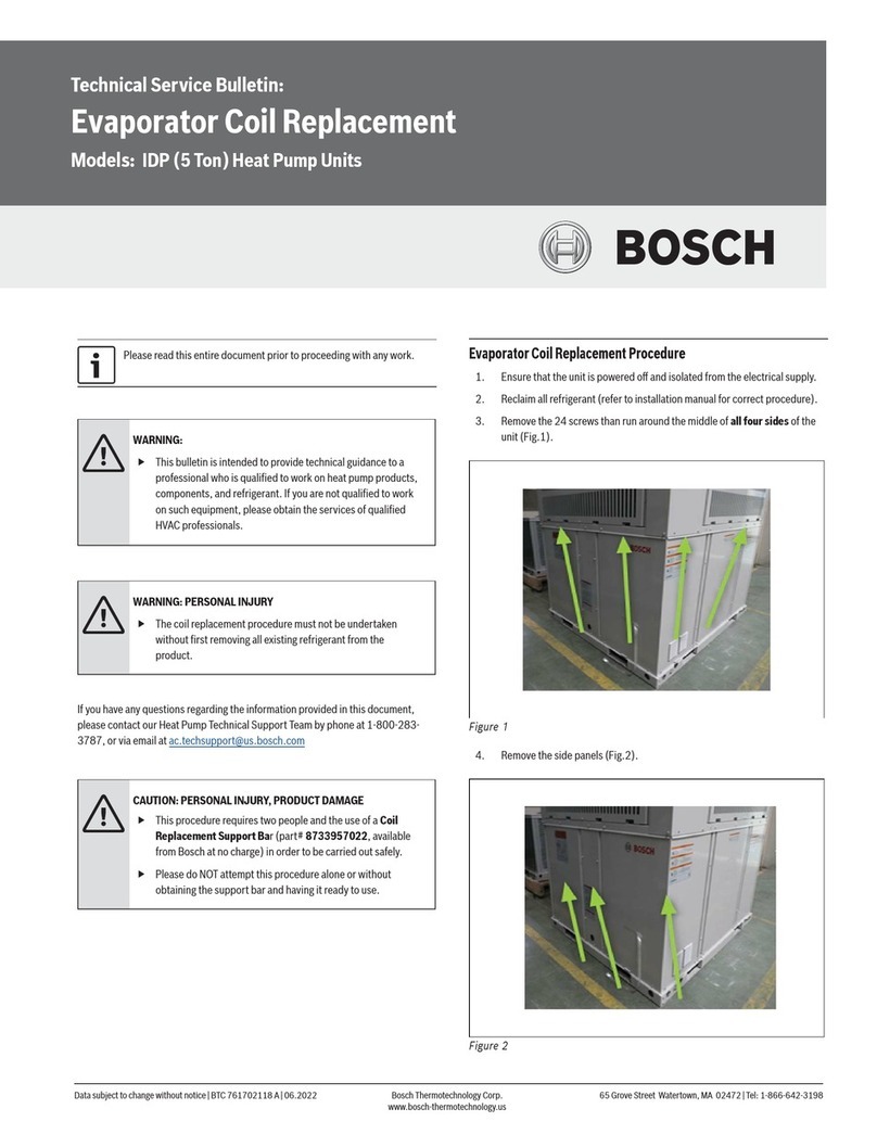 Bosch IDP Reference manual