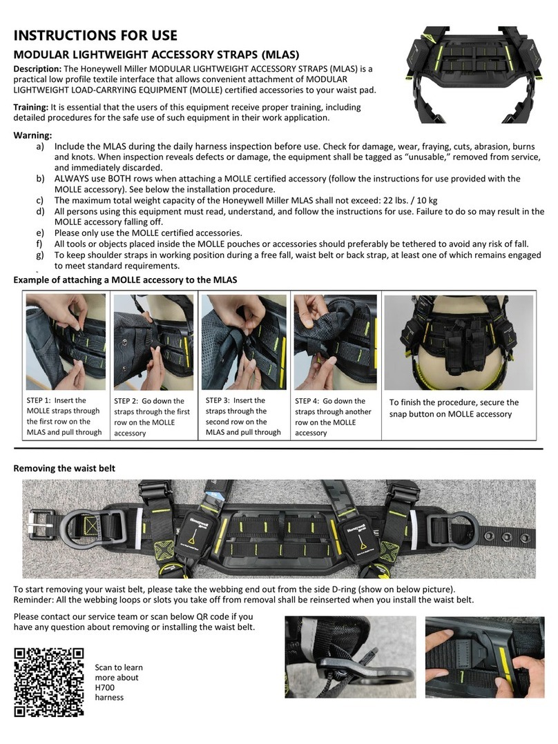 Honeywell Miller MLAS Instructions for use