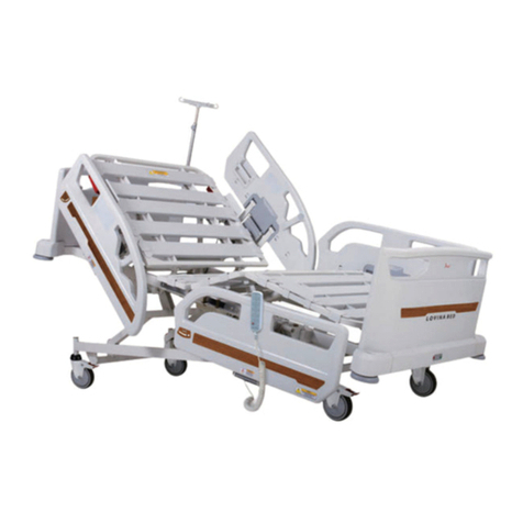 SYAS Technology PREMIUM BED 4 MOTOR Manual book SYAS Technology PREMIUM BED 4 MOTOR Manual book
