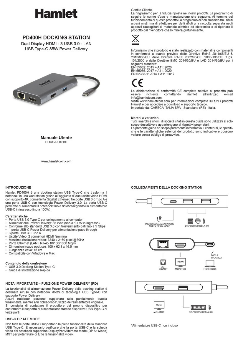 Hamlet PD400H user manual