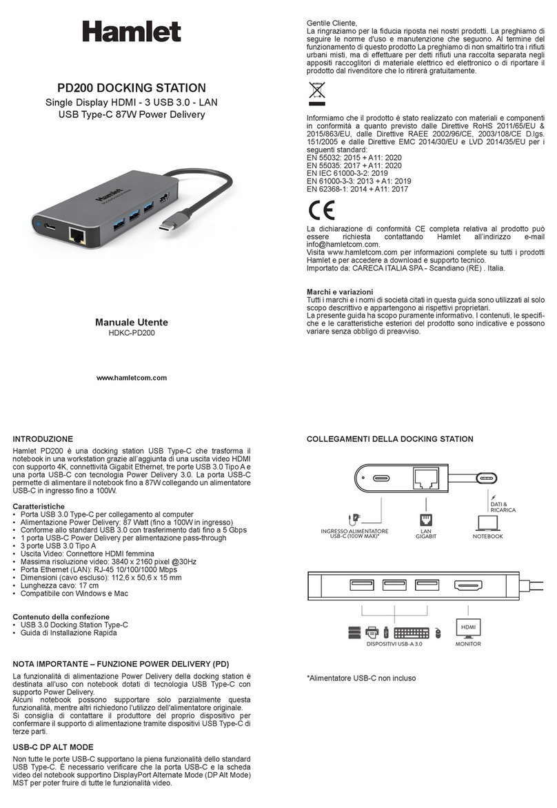 Hamlet PD200 user manual