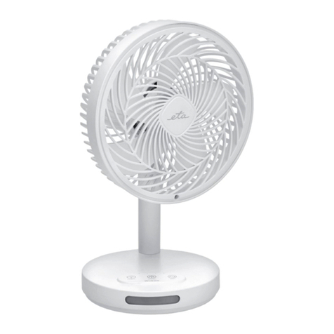 eta Windy user manual
