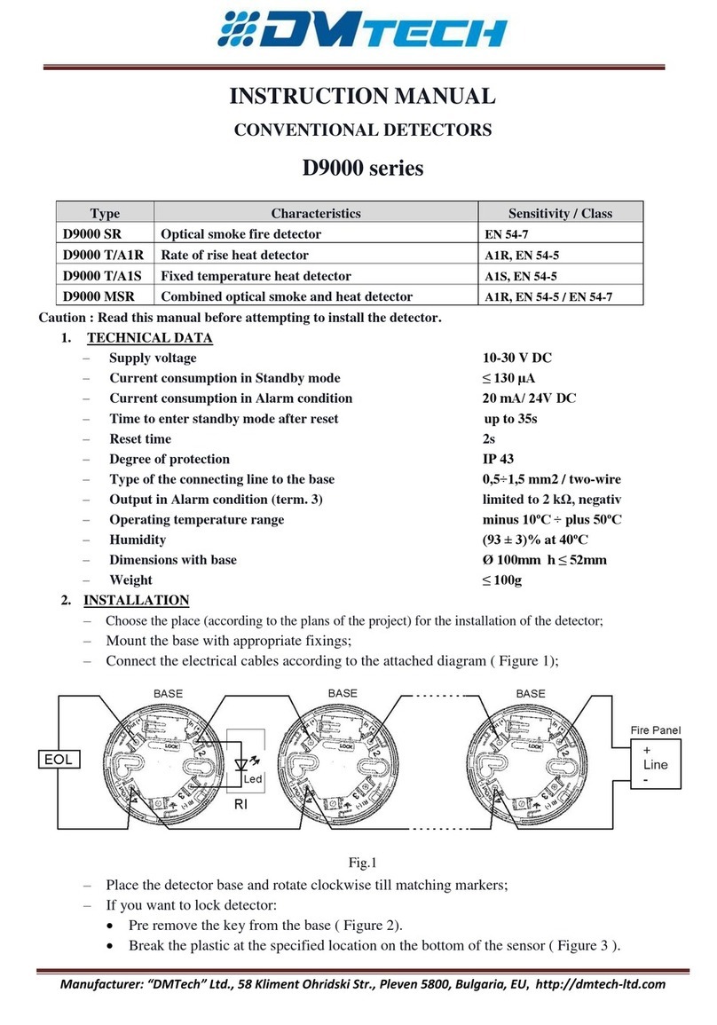 DM TECH D9000 Series instruction manual