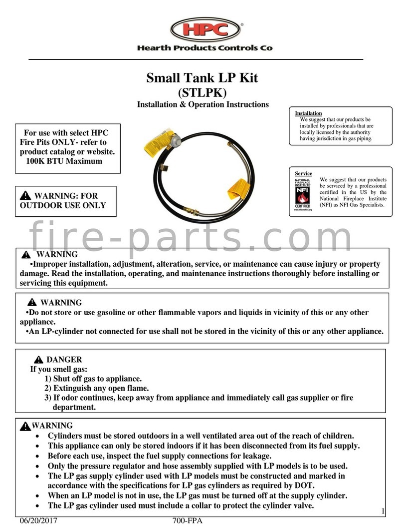 HPC STLPK Installation instructions