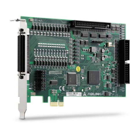 ADLINK Technology AMP-104C User manual ADLINK Technology AMP-104C User manual
