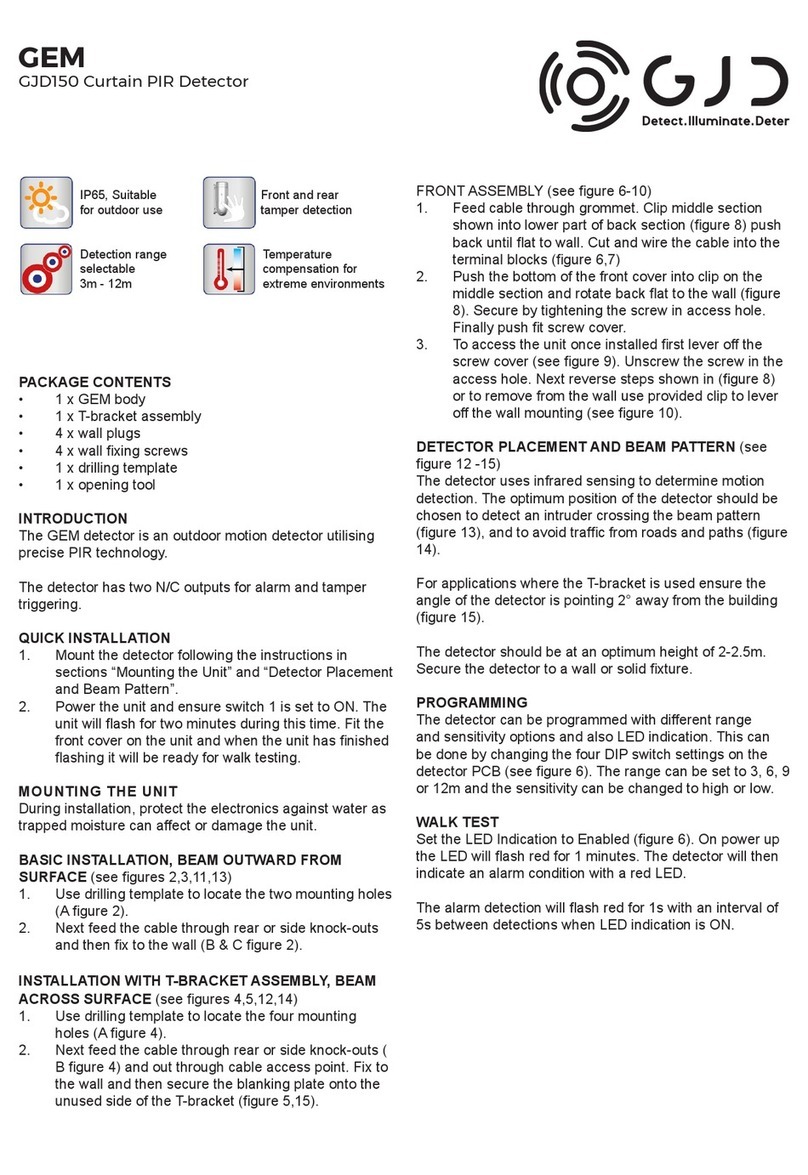 GJD GEM User manual GJD GEM User manual