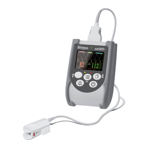 Bitmos sat 801+ User manual