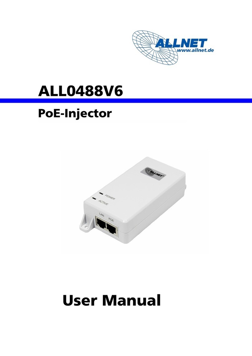 Allnet ALL0488V6 user manual