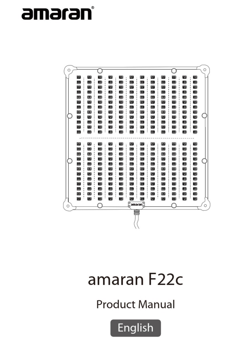 amaran F22c User manual