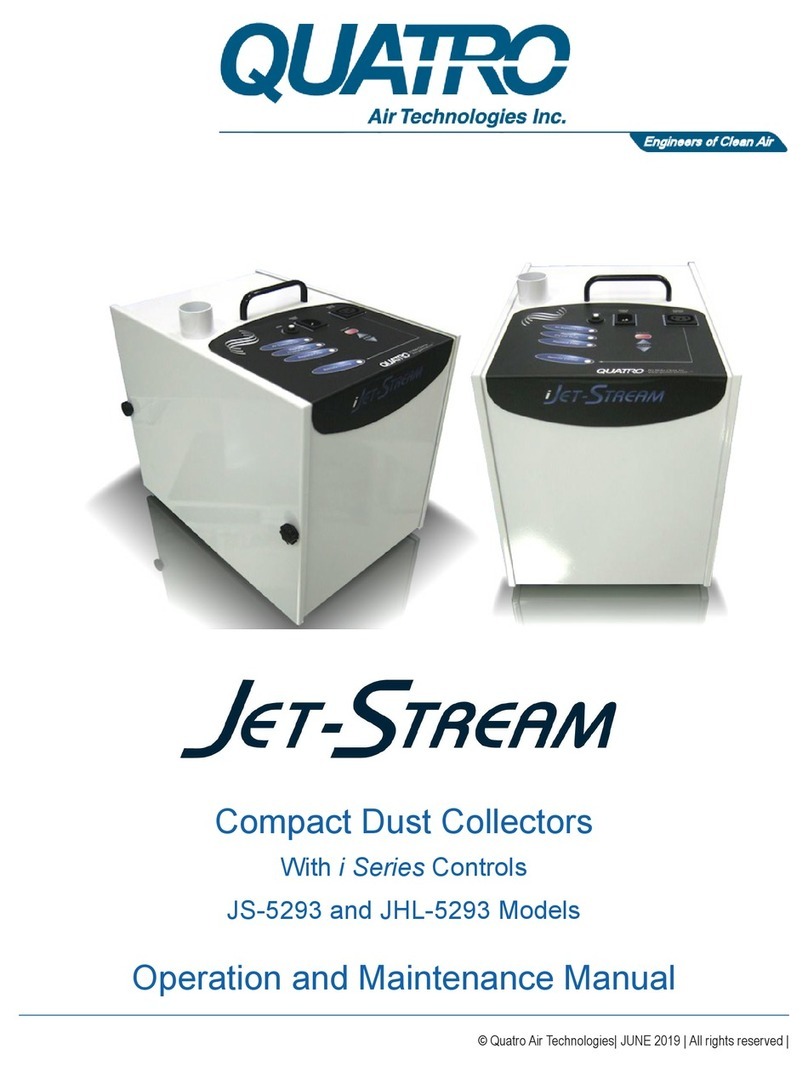 Quatro Jet-Stream User manual