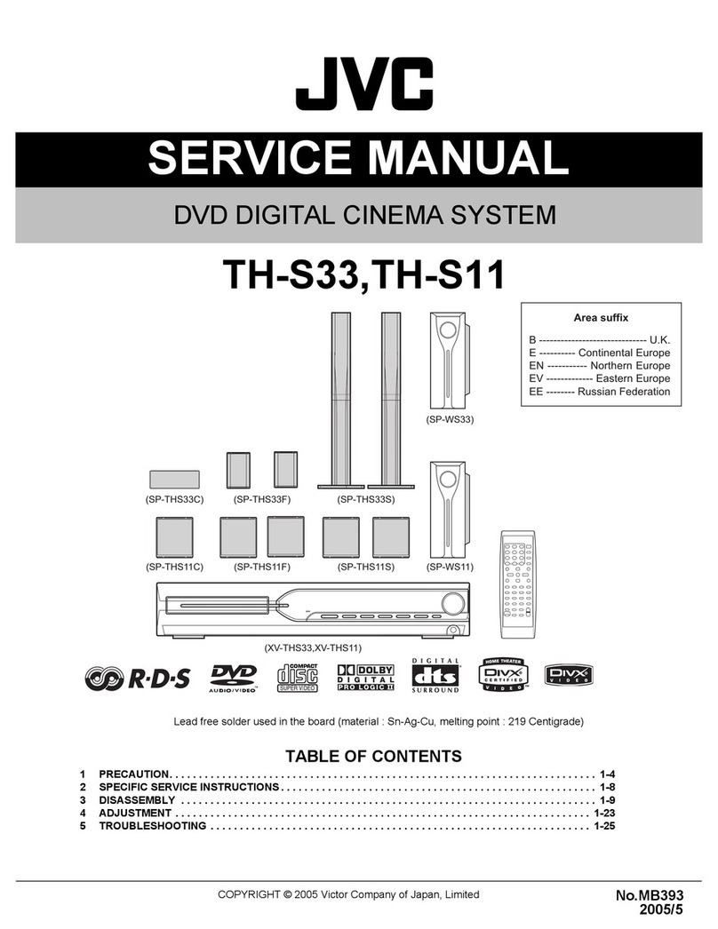JVC TH-S33 User manual