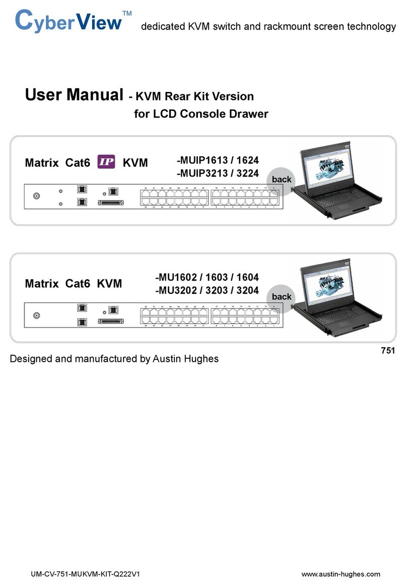 Austin Hughes CyberView MU-IP1613 user manual