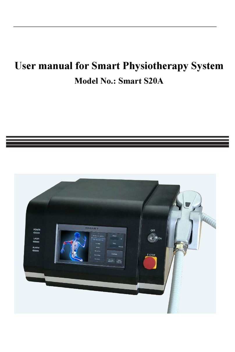 SMART S20A user manual