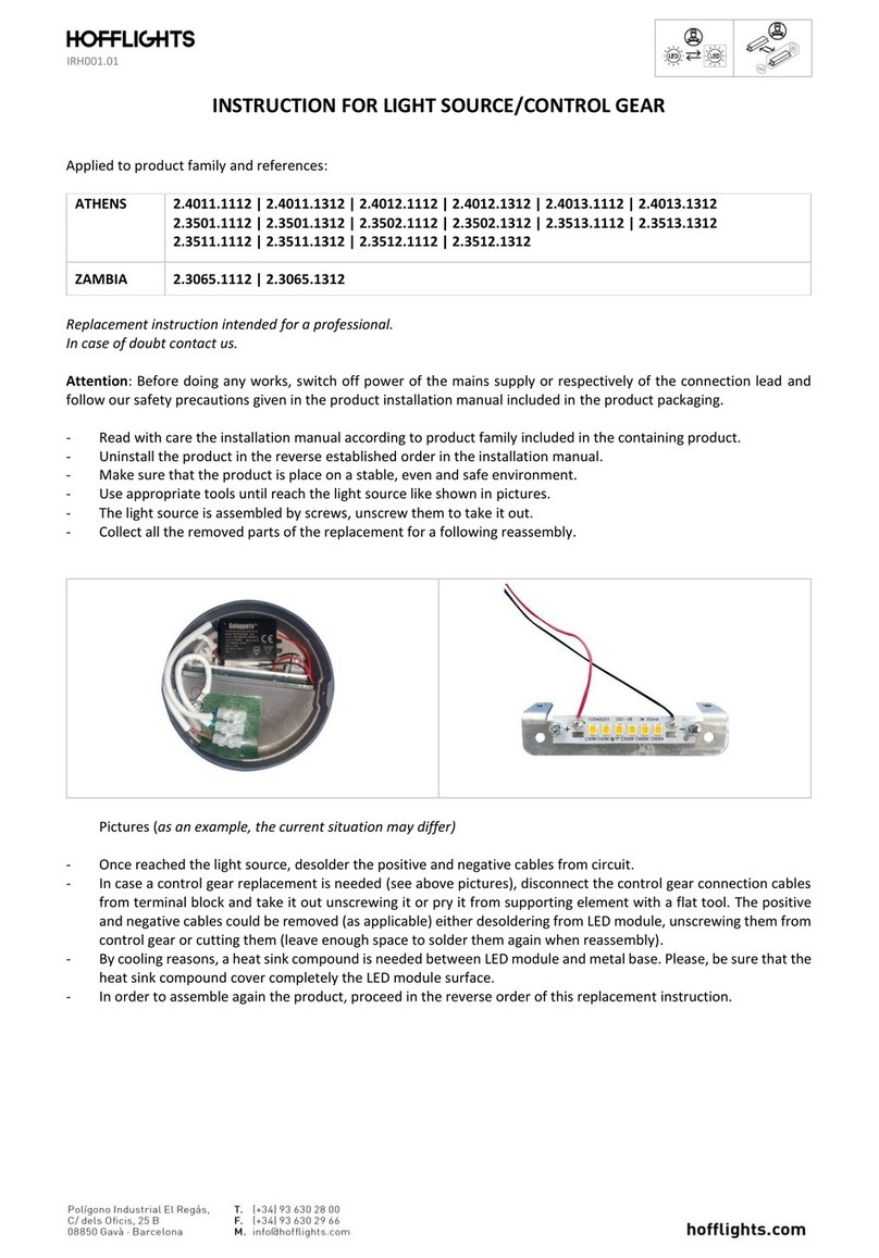 HOFFLIGHTS ATHENS instructions