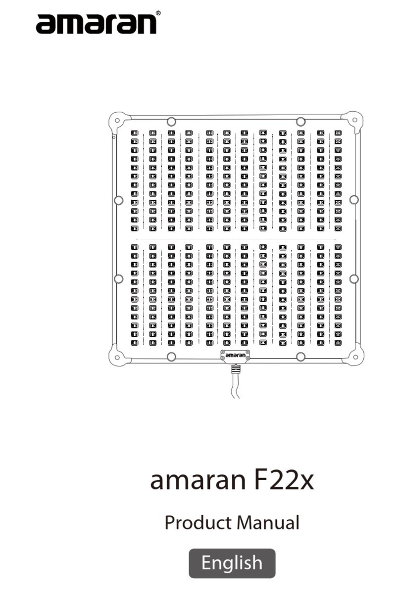 amaran F22x product manual