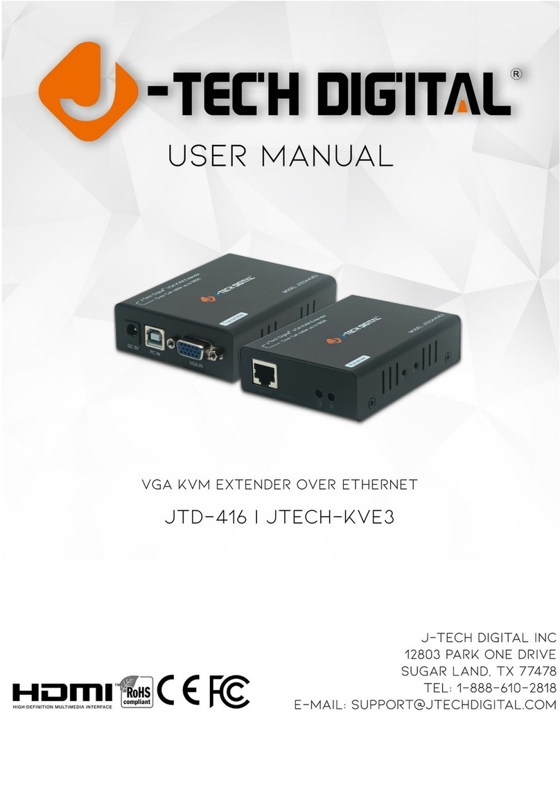 J-Tech Digital JTD-416 User manual J-Tech Digital JTD-416 User manual