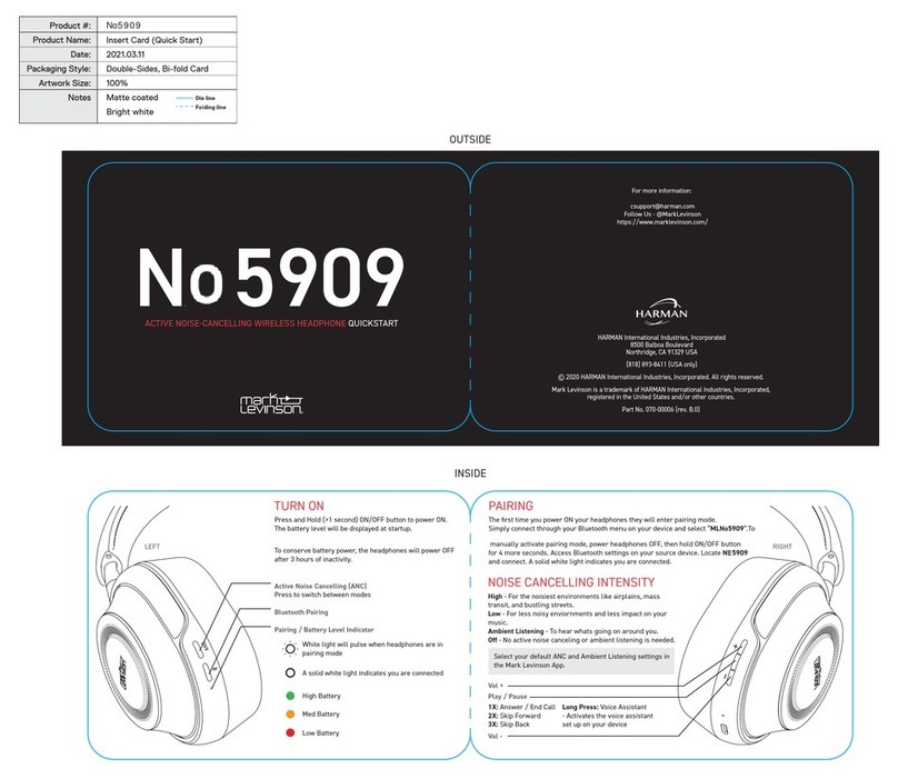 Harman Mark Levinson No. 5909 quick start guide