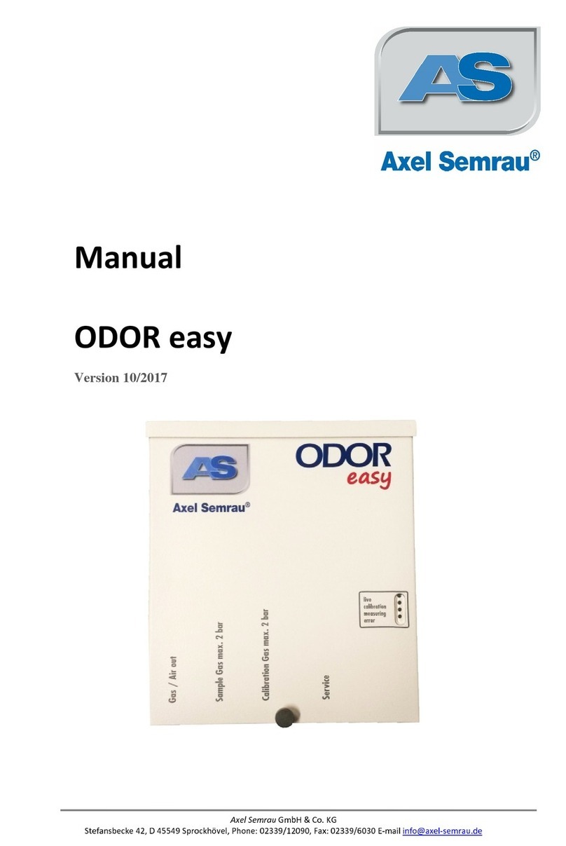 Axel Semrau ODOR easy manual