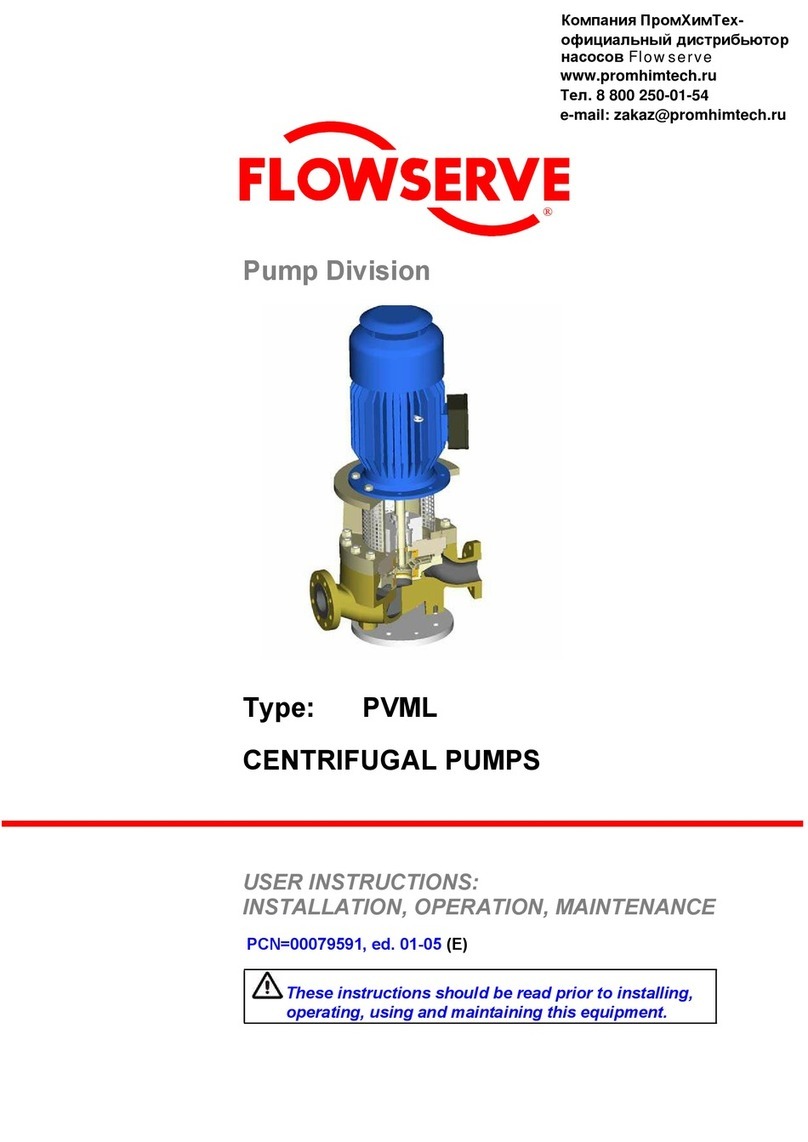 Flowserve PVML 25.04.04 User instructions