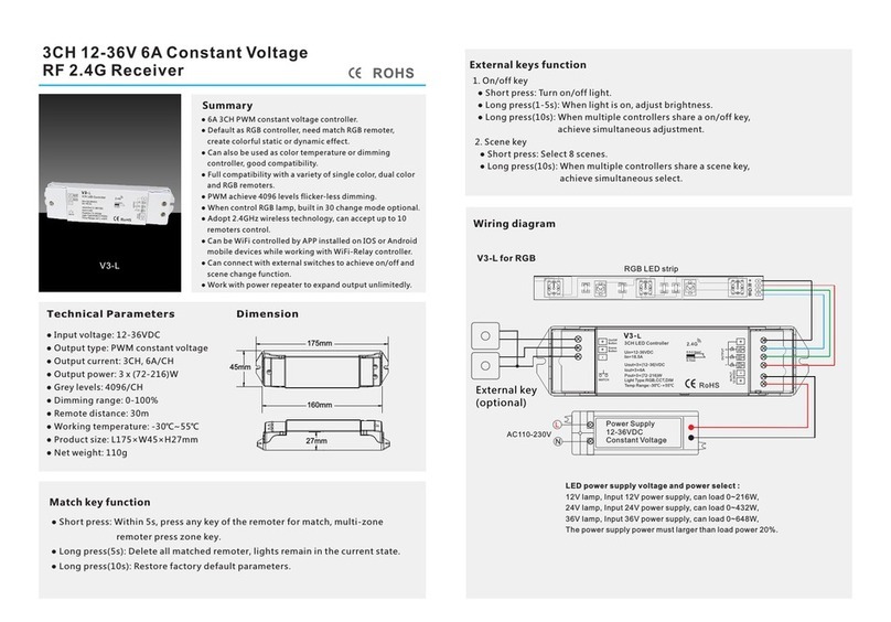 SKYDANCE V3-L User manual
