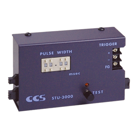 CCS PD2 Series Instruction guide