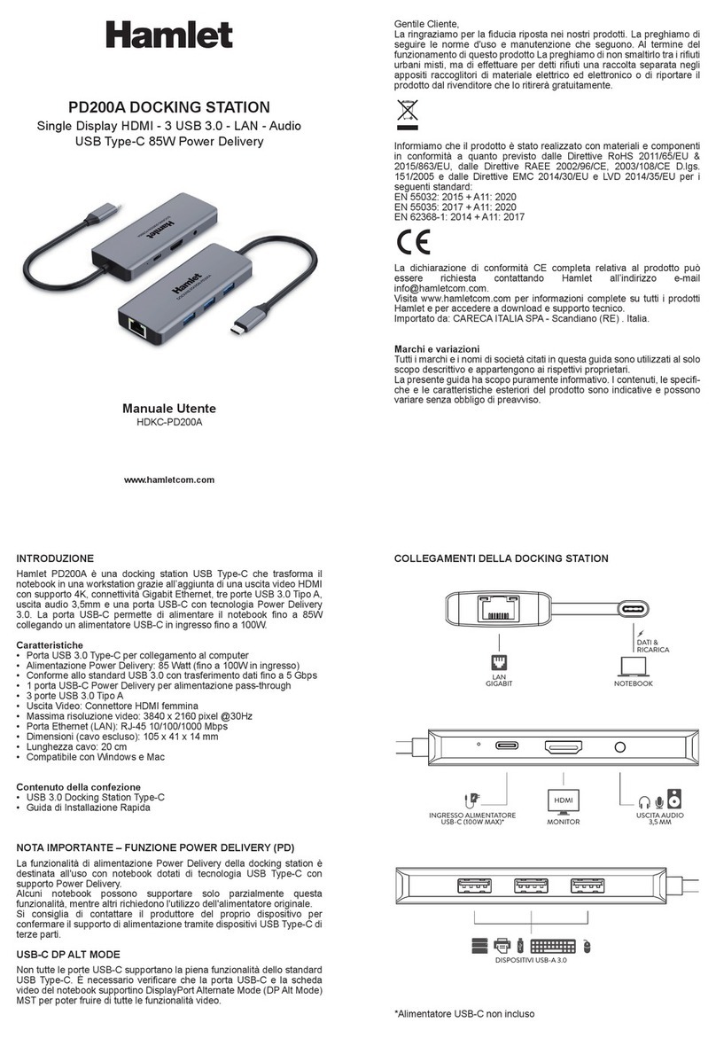 Hamlet PD200A User manual