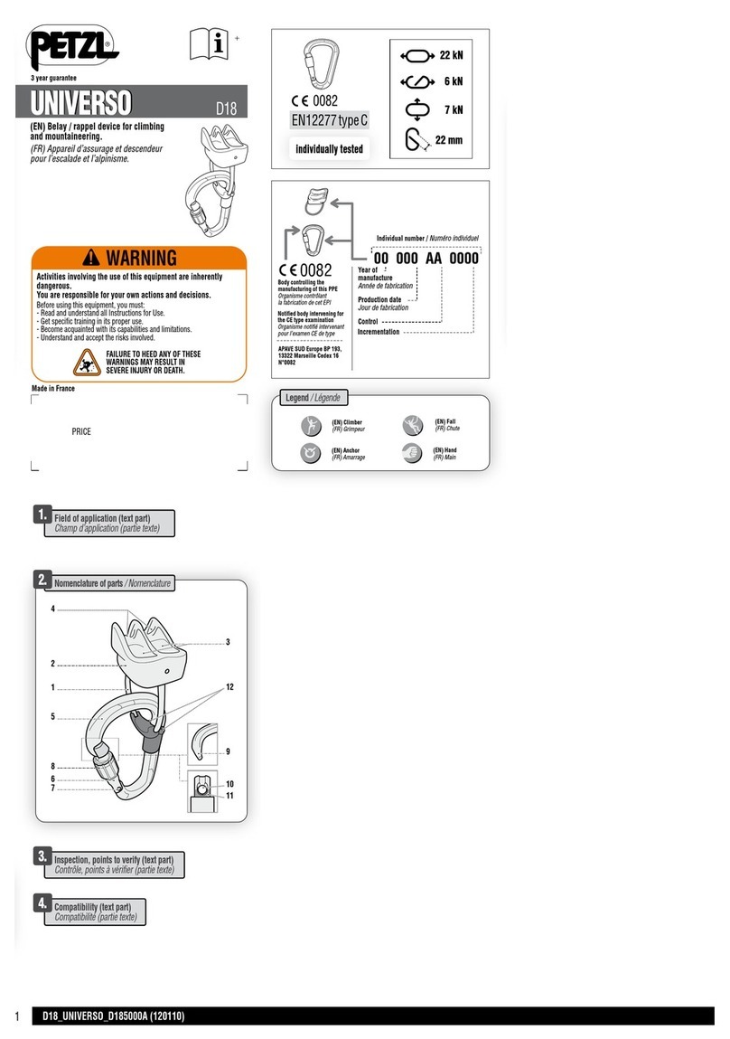 Petzl UNIVERSO D18 User manual