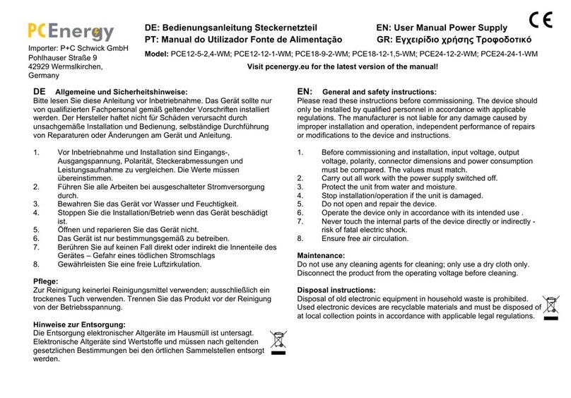 PC Energy PCE12-5-2,4-WM user manual