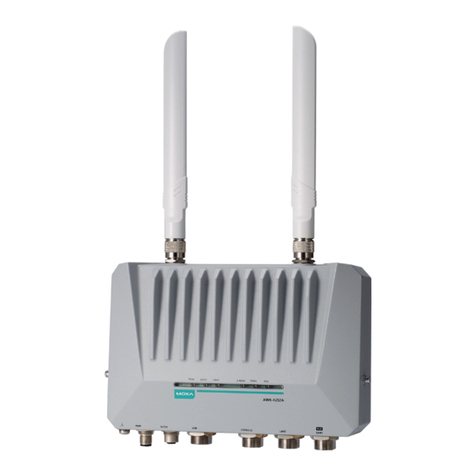 Moxa Technologies AWK-4252A Series User manual Moxa Technologies AWK-4252A Series User manual