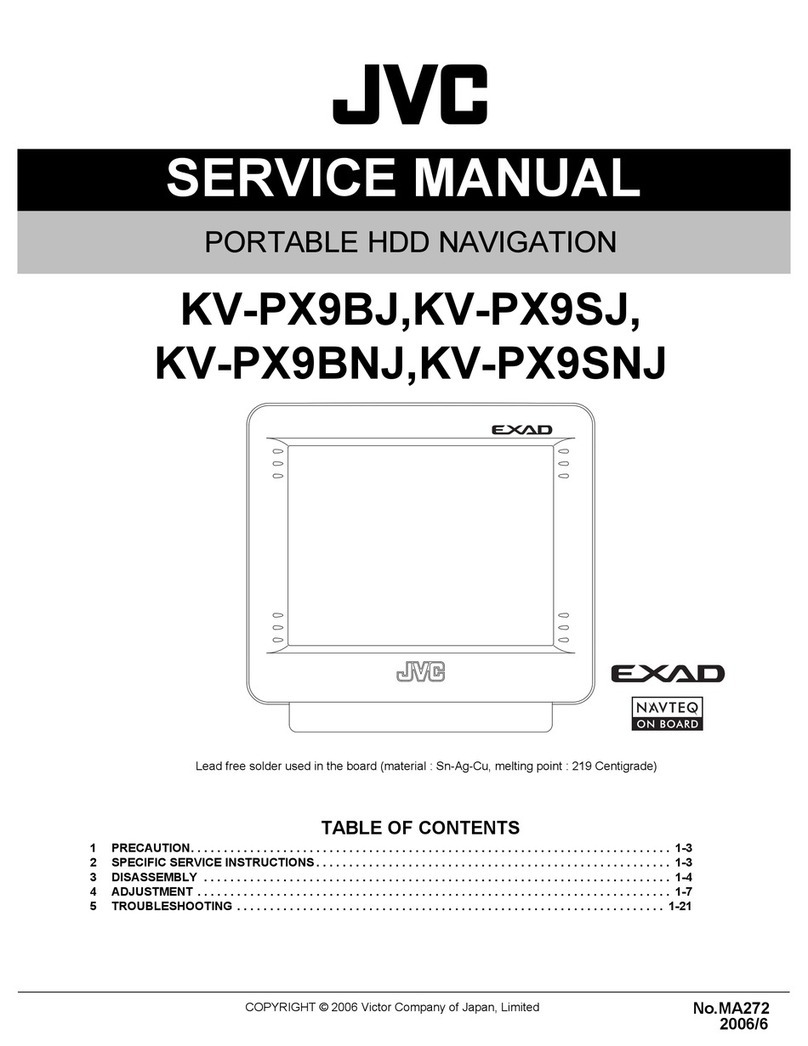 JVC KV-PX9BJ User manual