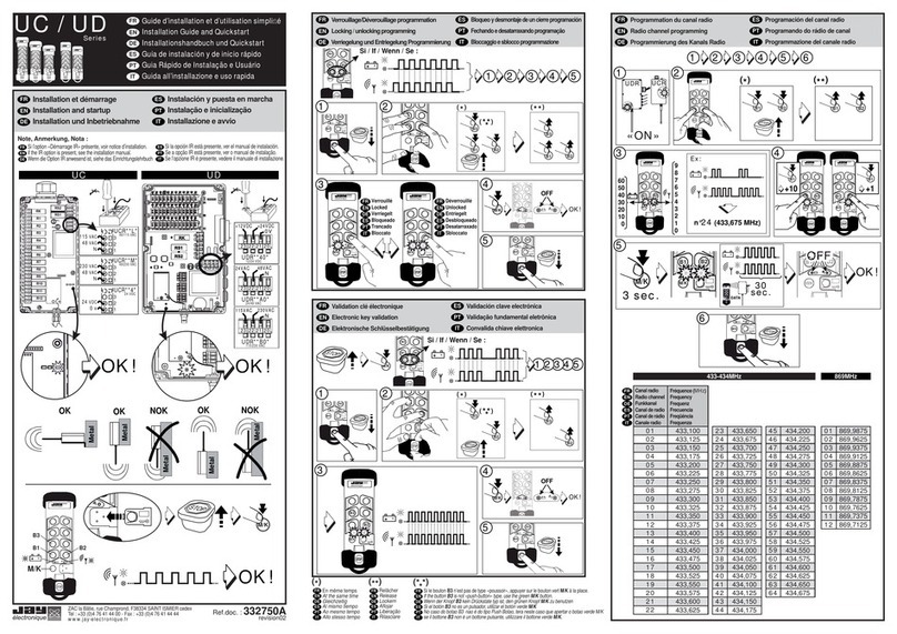 Jay electronique UD Series User manual