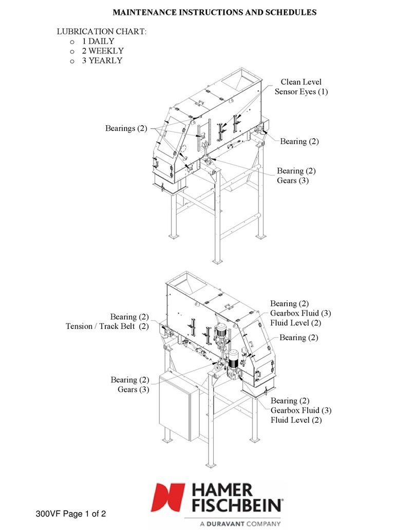 DURAVANT Hamer Fischbein 2090 Maintenance Instruction