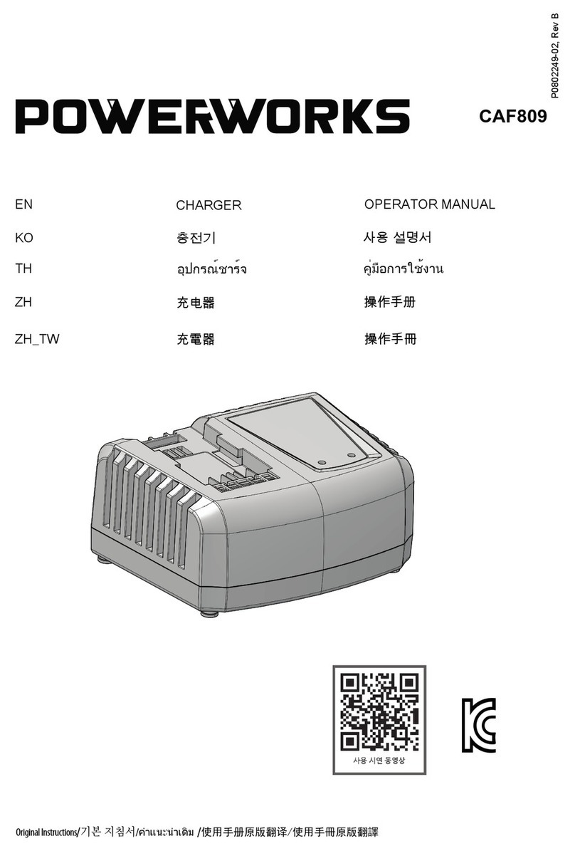 Power works CAF809 Operator's manual
