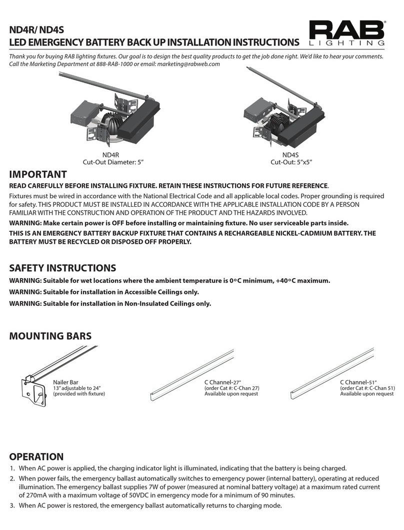 RAB Lighting ND4R User manual
