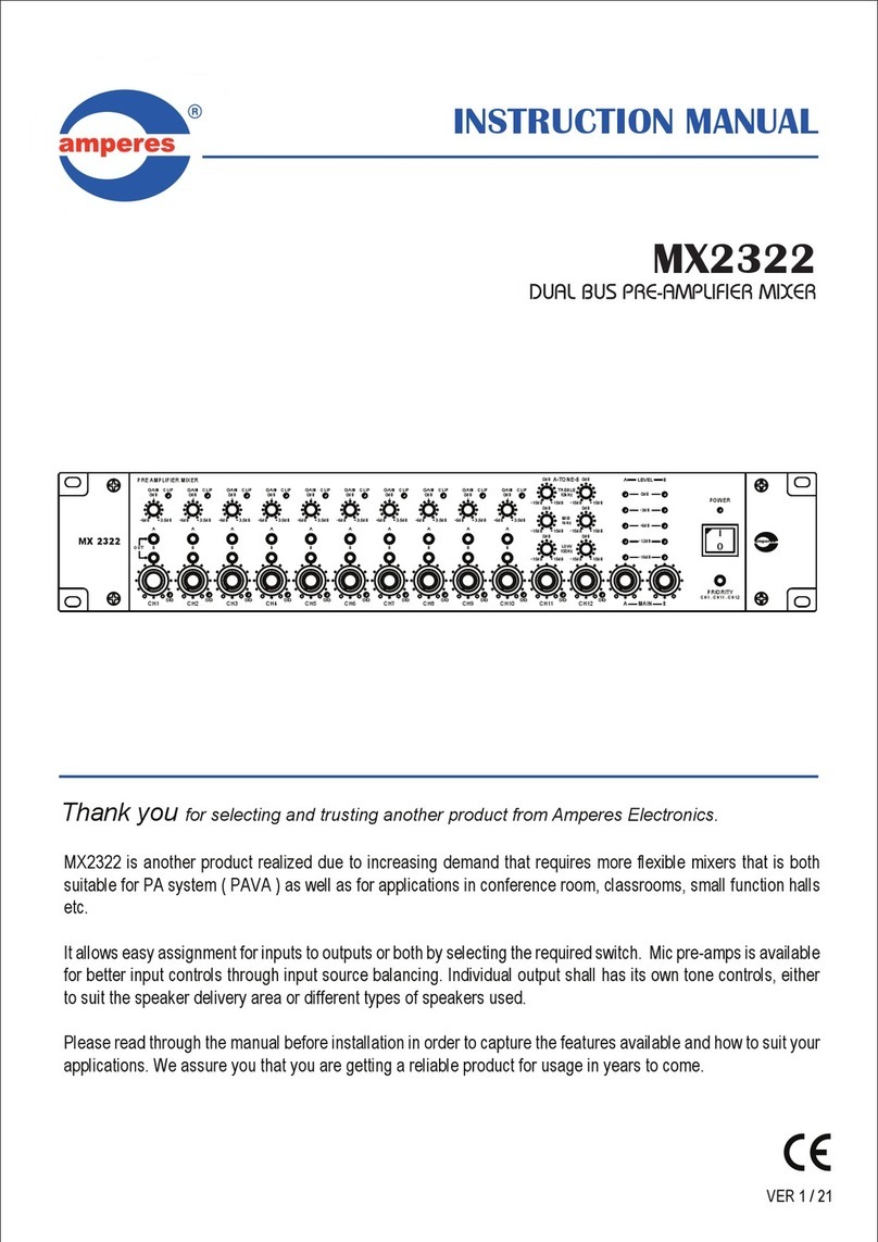 Amperes MX2322 instruction manual