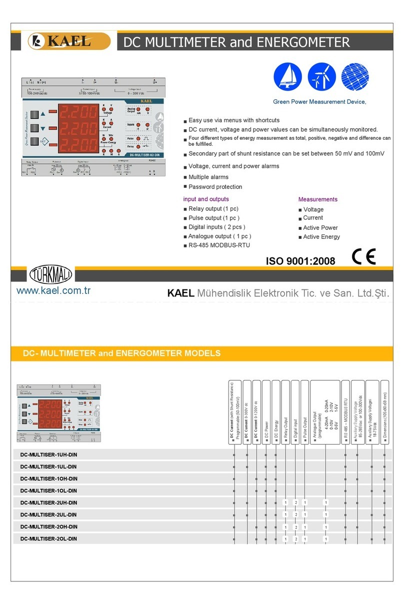 KAEL DC-MULTISER-1UH-DIN User manual