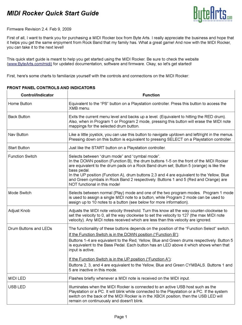 Byte Arts MIDI Rocker User manual