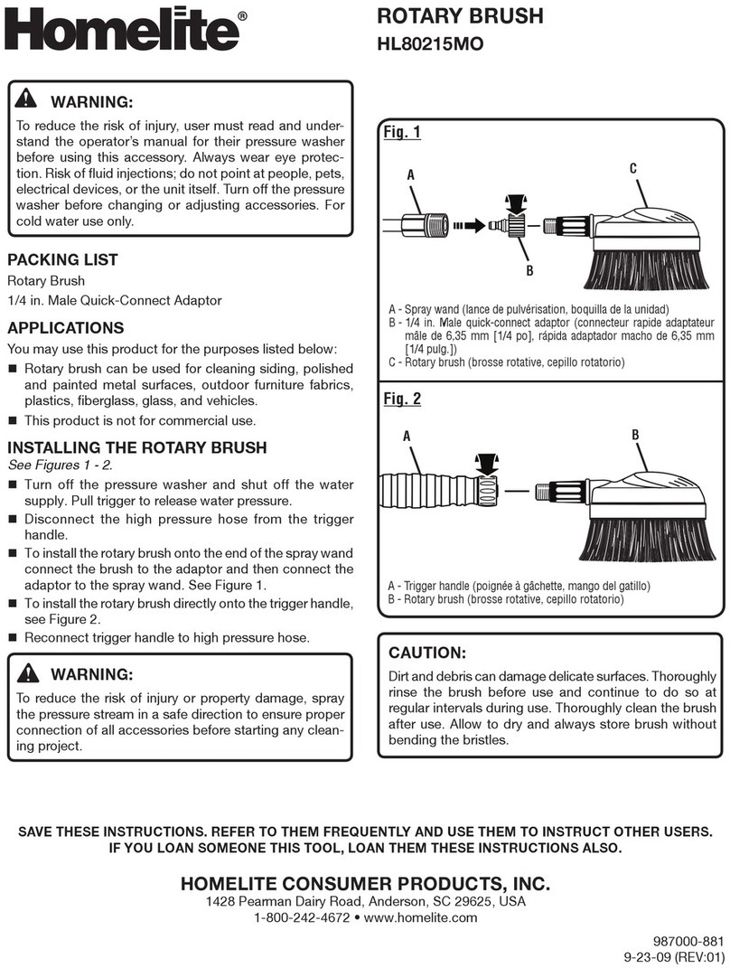 Homelite HL80215MO quick start guide