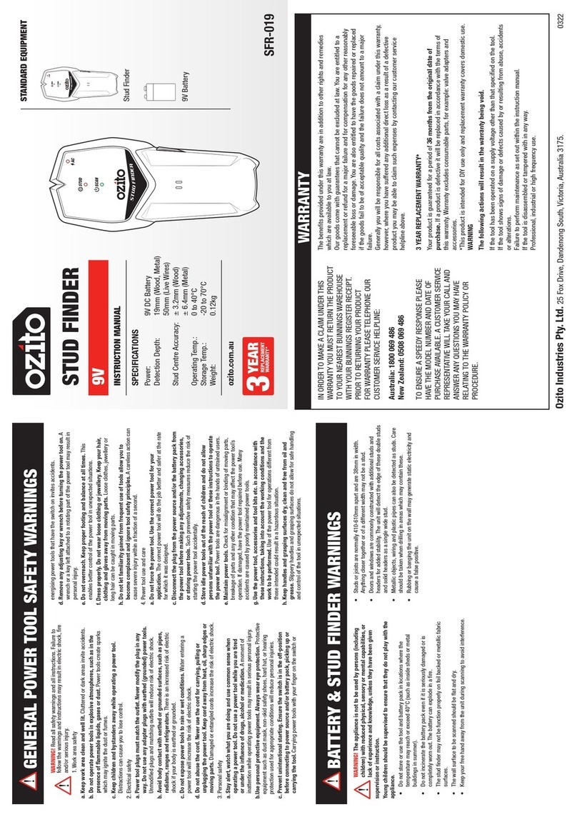 Ozito SFR-019 instruction manual