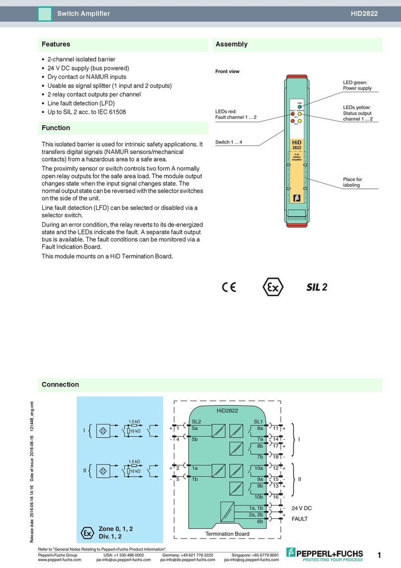 Pepperl+Fuchs HiD2822 quick start guide
